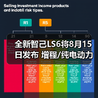 全新智己LS6将8月15日发布 增程/纯电动力可选（图1）
