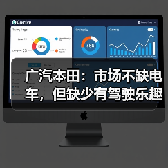 广汽本田：市场不缺电车，但缺少有驾驶乐趣的电车！（图4）