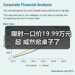 限时一口价19.99万元起 威然掀桌子了（图2）