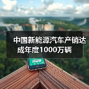 中国新能源汽车产销达成年度1000万辆（图1）