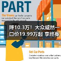 降10.3万！大众威然一口价19.99万起 享终身质保（图3）