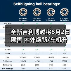 全新吉利博越将8月2日预售 内外焕新/车机升级（图4）