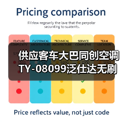 供应客车大巴同创空调TY-08099泛仕达无刷冷凝风机（图3）