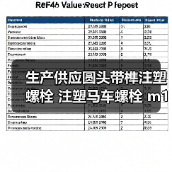 生产供应圆头带榫注塑螺栓 注塑马车螺栓 m10注塑螺栓（图1）