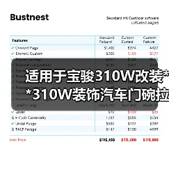 适用于宝骏310W改装**310W装饰汽车门碗拉手门把手防刮亮片配件（图3）