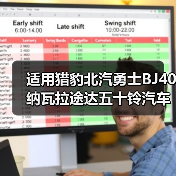 适用猎豹北汽勇士BJ40纳瓦拉途达五十铃汽车负值轮毂改装铝圈16寸（图2）