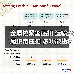 金属拉紧器压扣 运输金属织带压扣 多功能货物**卡扣厂家（图2）