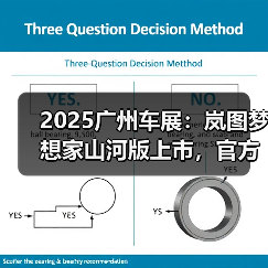2025广州车展：岚图梦想家山河版上市，官方指导（图3）