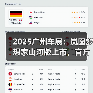 2025广州车展：岚图梦想家山河版上市，官方指导（图4）