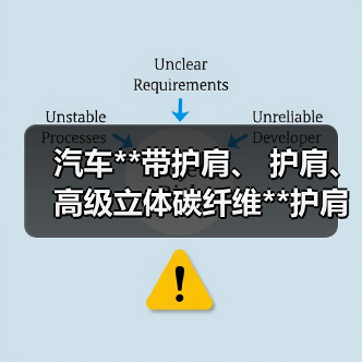 汽车**带护肩、 护肩、 高级立体碳纤维**护肩套、通用护肩套（图2）