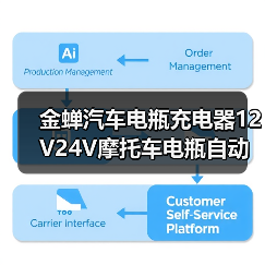 金蝉汽车电瓶充电器12V24V摩托车电瓶自动智能修复蓄电池充电机（图4）