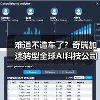 难道不造车了？奇瑞加速转型全球AI科技公司（图2）