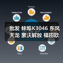批发 蚌埠K3046 东风天龙 豪沃解放 福田欧曼 空气滤清器滤芯空滤（图3）