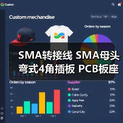 SMA转接线 SMA母头弯式4角插板 PCB板座子 摄像机板端SMA座子接头（图1）