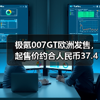 极氪007GT欧洲发售，起售价约合人民币37.4万元（图2）