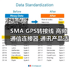 SMA GPS转接线 高频通信连接器 通讯产品适配方案（图2）