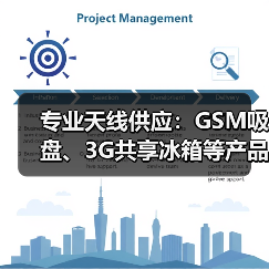 专业天线供应：GSM吸盘、3G共享冰箱等产品（图1）