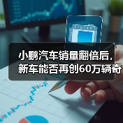 小鹏汽车销量翻倍后，新车能否再创60万辆奇迹？（图4）