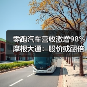 零跑汽车营收激增98% 摩根大通：股价或翻倍（图4）