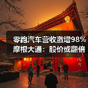 零跑汽车营收激增98% 摩根大通：股价或翻倍（图1）