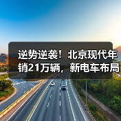 逆势逆袭！北京现代年销21万辆，新电车布局能否再掀热潮？（图1）