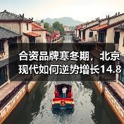合资品牌寒冬期，北京现代如何逆势增长14.8%？（图1）