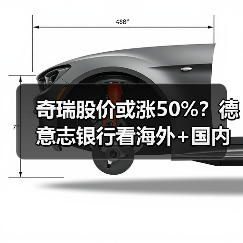 奇瑞股价或涨50%？德意志银行看海外+国内双驱动释放信心（图1）