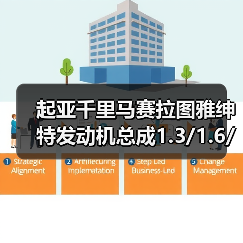 起亚千里马赛拉图雅绅特发动机总成1.3/1.6/1.4（图4）