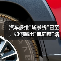 汽车多维