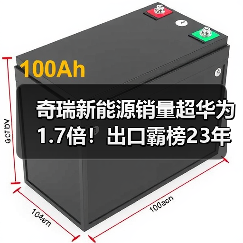 奇瑞新能源销量超华为1.7倍！出口霸榜23年背后靠什么？（图1）