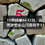 10月销量6632台，岚图梦想家山河版将于11月21日（图2）