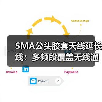 SMA公头胶套天线延长线:多频段覆盖无线通信设备优选(图4) SMA公头胶套天线延长线:多频段覆盖无线通信设备优选(图4)