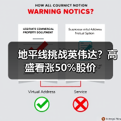 地平线挑战英伟达?高盛看涨50%股价(图3) 地平线挑战英伟达?高盛看涨50%股价(图3)