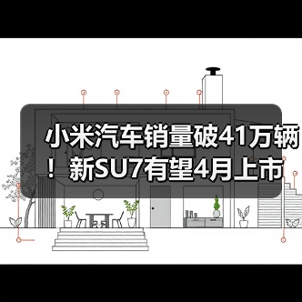 小米汽车销量破41万辆！新SU7有望4月上市