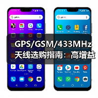 GPS/GSM/433MHz天线选购指南:高增益参数解析(图2) GPS/GSM/433MHz天线选购指南:高增益参数解析(图2)