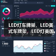 LED灯车牌架,LED美式车牌架,LED灯美国牌照框,牌照架(图3) LED灯车牌架,LED美式车牌架,LED灯美国牌照框,牌照架(图3)