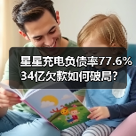 星星充电负债率77.6% 34亿欠款如何破局?(图2) 星星充电负债率77.6% 34亿欠款如何破局?(图2)