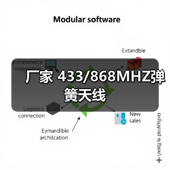 厂家 433/868MHZ弹簧天线