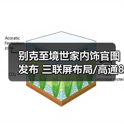 别克至境世家内饰官图发布 三联屏布局/高通8775(图3) 别克至境世家内饰官图发布 三联屏布局/高通8775(图3)