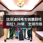比亚迪纯电车销量超特斯拉1.38倍,全球市场全面发力?(图4) 比亚迪纯电车销量超特斯拉1.38倍,全球市场全面发力?(图4)