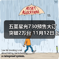 五菱星光730预售大订突破2万台 11月12日上市（图4）