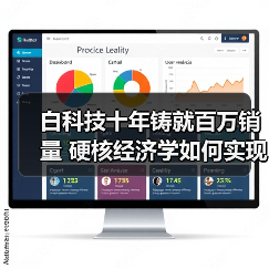 白科技十年铸就百万销量 硬核经济学如何实现汽车普惠(图3) 白科技十年铸就百万销量 硬核经济学如何实现汽车普惠(图3)