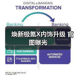 焕新极氪X内饰升级 官图曝光(图3) 焕新极氪X内饰升级 官图曝光(图3)