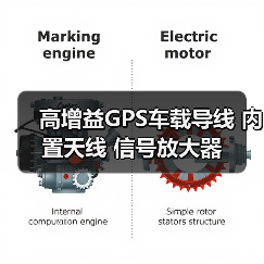 高增益GPS车载导线 内置天线 信号放大器（图1）