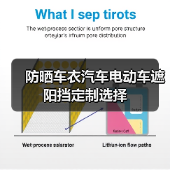 防晒车衣汽车电动车遮阳挡定制选择（图4）