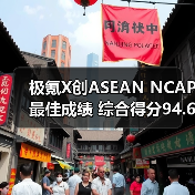 极氪X创ASEAN NCAP最佳成绩 综合得分94.64%(图1) 极氪X创ASEAN NCAP最佳成绩 综合得分94.64%(图1)