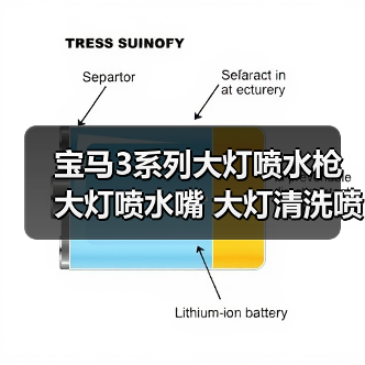 宝马3系列大灯喷水枪 大灯喷水嘴 大灯清洗喷水器 61677179311（图3）