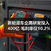 新能源车企高研发投入400亿 毛利率仅10.2%难盈利（图4）