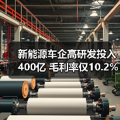 新能源车企高研发投入400亿 毛利率仅10.2%难盈利（图2）