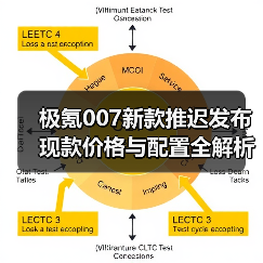 极氪007新款推迟发布 现款价格与配置全解析